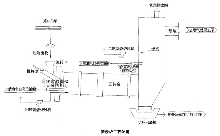 混凝土澆筑略談